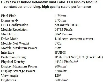 Visor do Painel corrente Frete Grátis F3.75 e p4.75 Interior Dot matrix Dual Color Led Módulo Constante alta Qualidade Estável Stype 3 China current module Suppliers