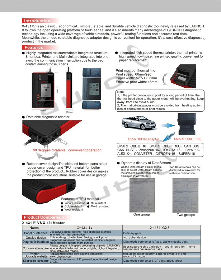 x431iv express_03.jpg
