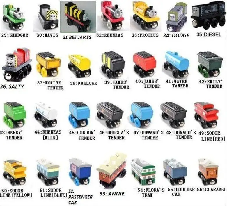 list of thomas the train engines