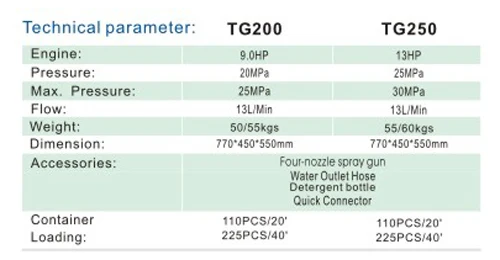 TG200TG250.Spec.jpg