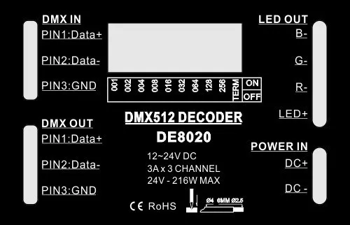 DE8020-