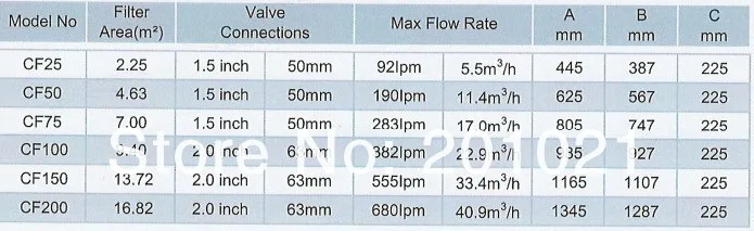 Emaux filter 003.jpg_.webp