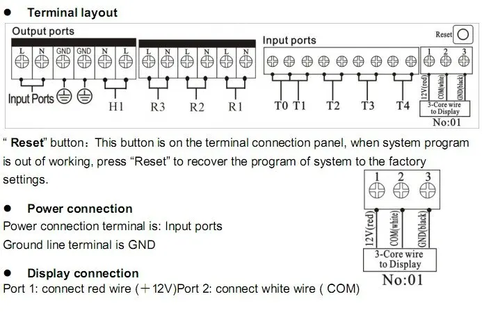 SR868C8 Layout