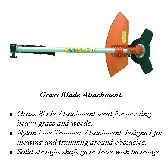 brus cutter blade