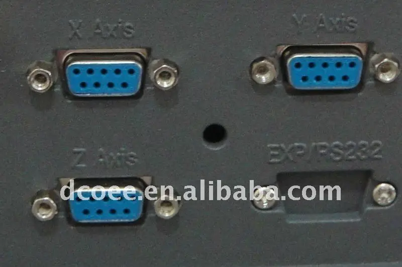 x,y,z for digital readout