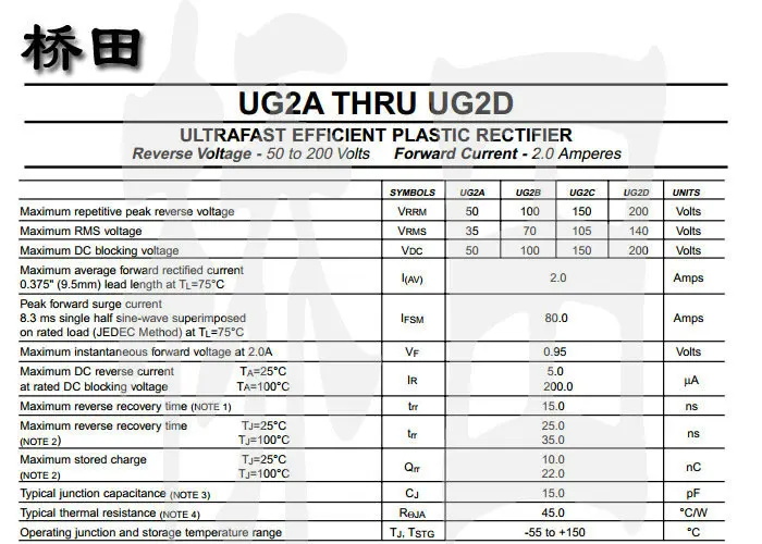  UG2D  2A 200V (10)-.jpg
