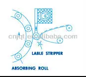 Labelling Machines.jpg