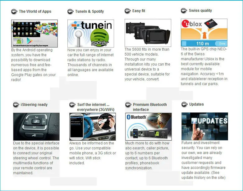 Alpha S600 Car Android Navigation Radio Compatible With Over 500 Cars Pioneer Swc Interface Wifi 3g Dvd Gps Usb Navi Player Navigator Radio Interface Navigation Radionavigator Board Aliexpress