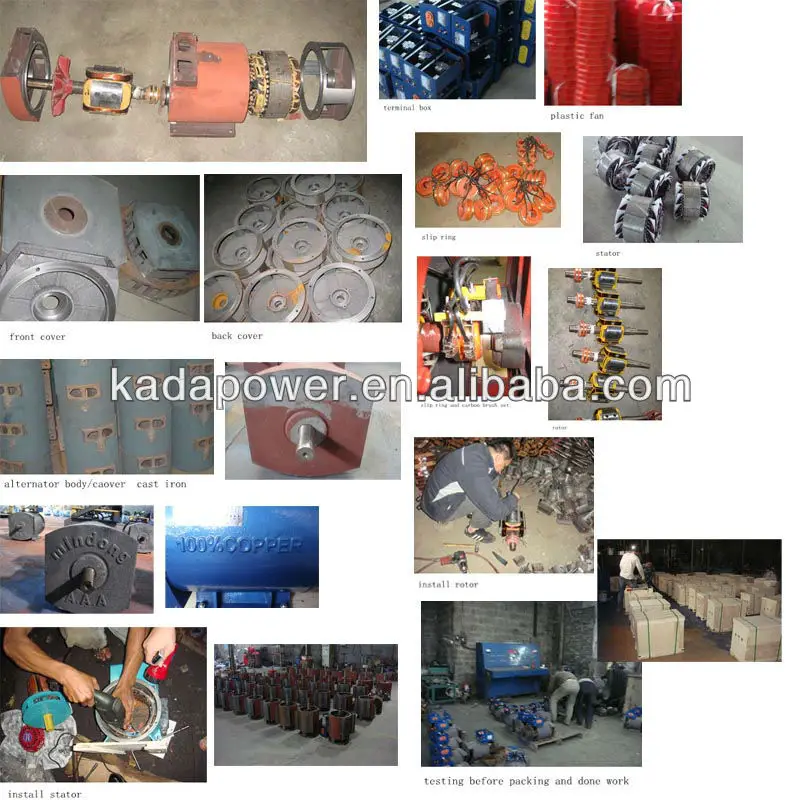 producitng1