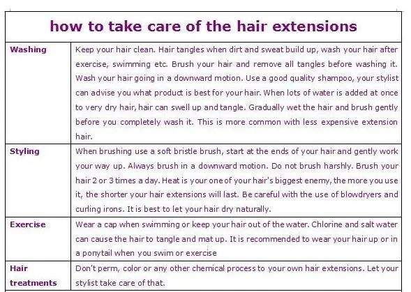 How to Care Hair.JPG