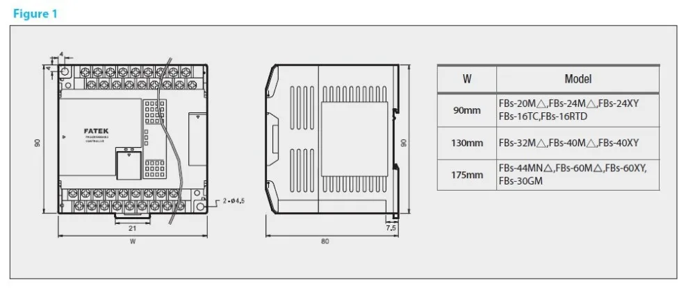 FBs-20MAT2-AC AC220V 12 DI 8 DO transistor