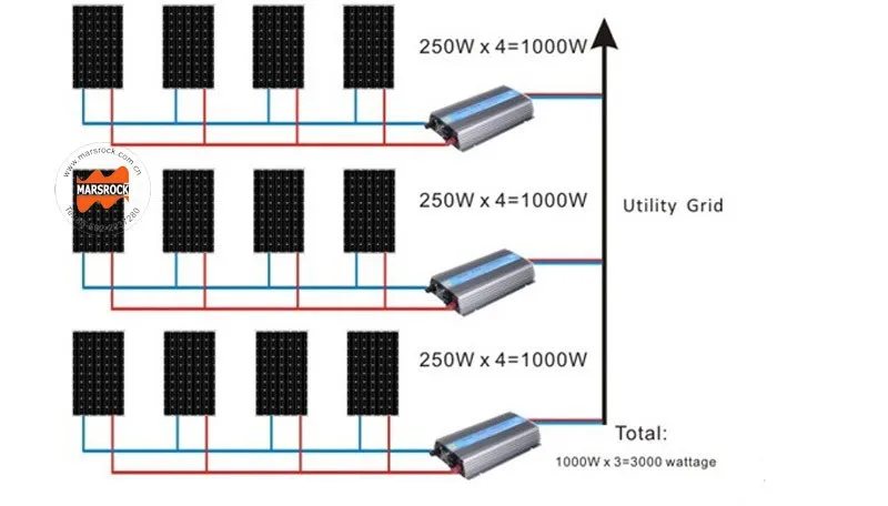 inversor 20v-50vdc, 90 v-140 v ou 190v-260vac,