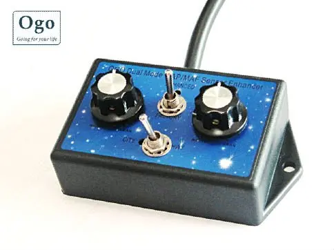OGO-MAF1
