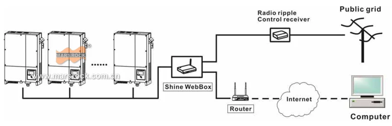 connection 2-2.jpg