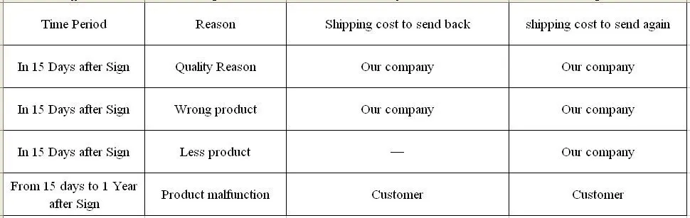 SHIPPING COST.jpg