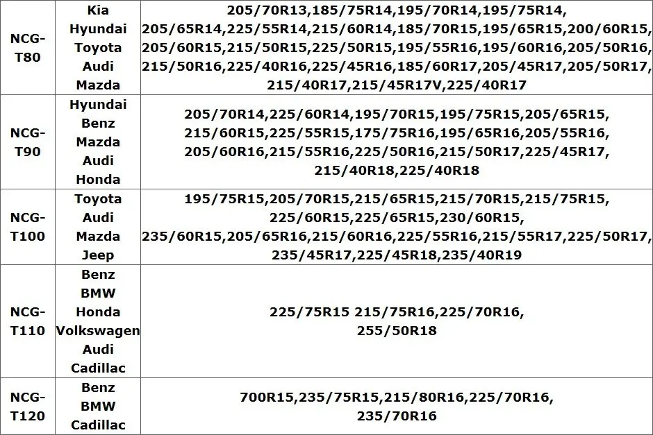 Snow Chain Tire Size Chart