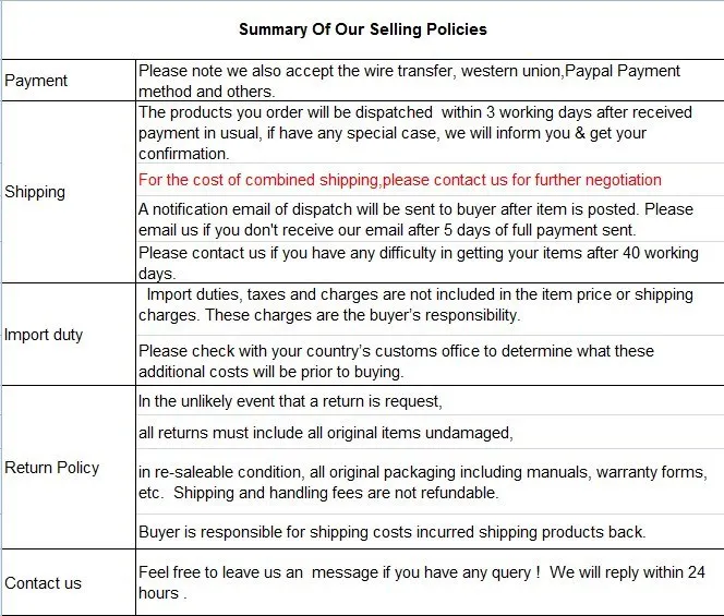 summary of selling