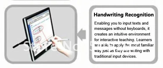 17in professional LCD drawing tablet, pen display digitizer drawing board,touch screen graphics tablet monitor