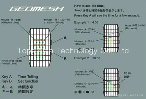 geomesh led watch