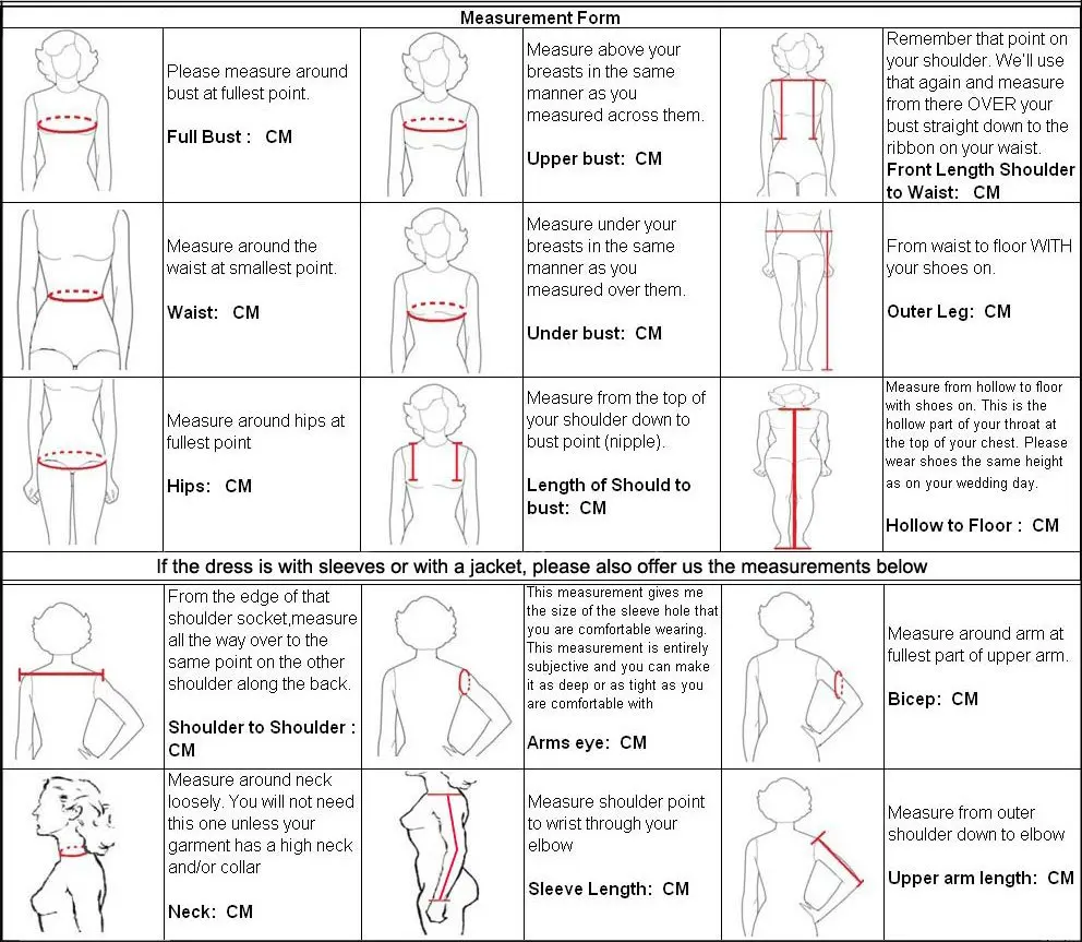 measurement form