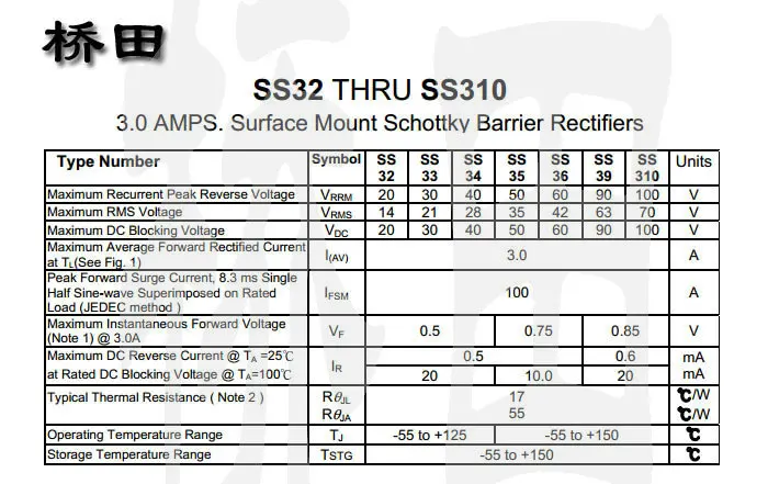 SS310 SR3100 3A 100V  (20)-.jpg