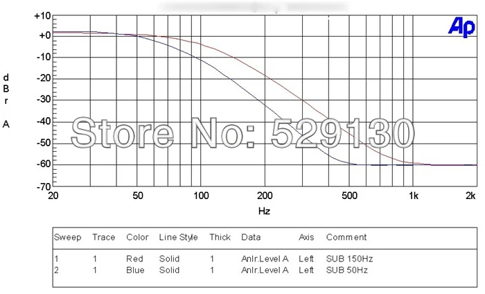 Test8
