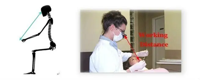 working distance.jpg_.webp