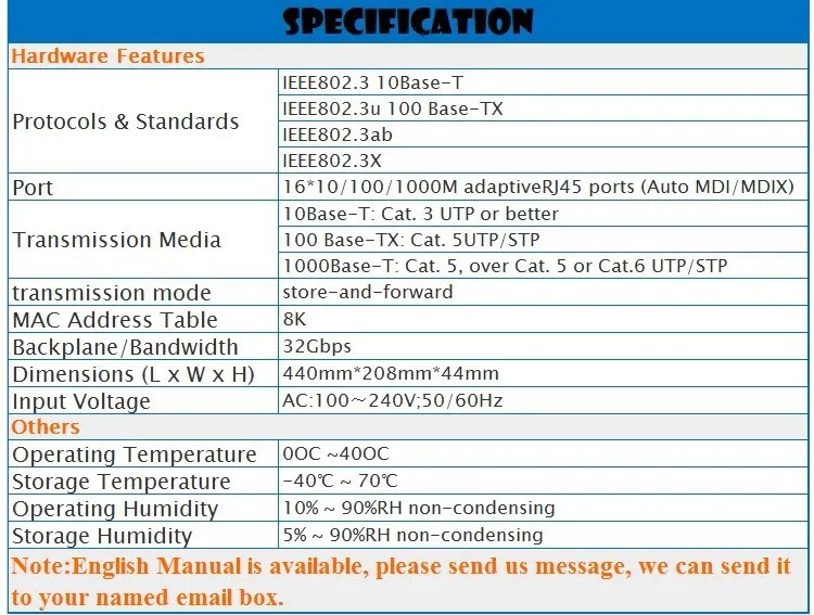 TEG1016G_Spec