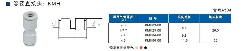 KMHA504