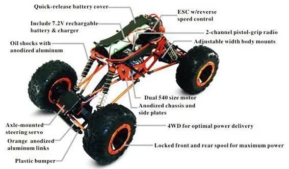 AM system R/C Cars  Pangolin 1/10th 4WD RTR Electric Powered Off-Road Crawler 94180 