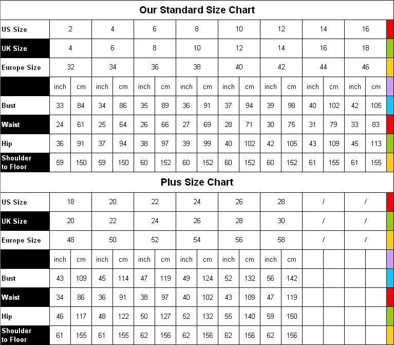 Standard Size Chart