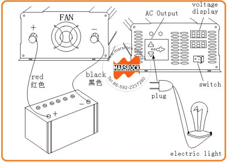 System connection photo.jpg