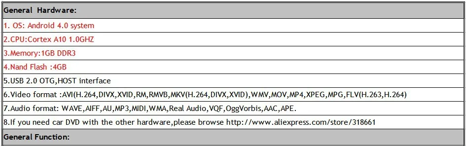 Single-Din-Car-Radio-Android-4.0-Cortex-A10-1.0GHZ-Nand-Flash-4GB-3D-UI-Build-in-GPS-Bluetooth-for-Ipod-FM-Radio-MP3-Car-DVD  (5)