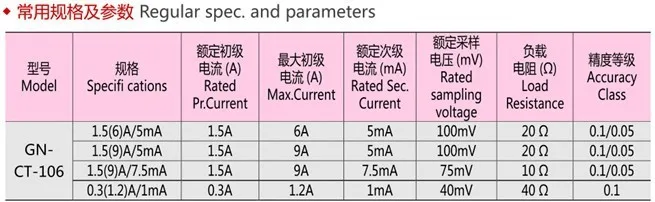 CT106 Regular spec and parameters.jpg