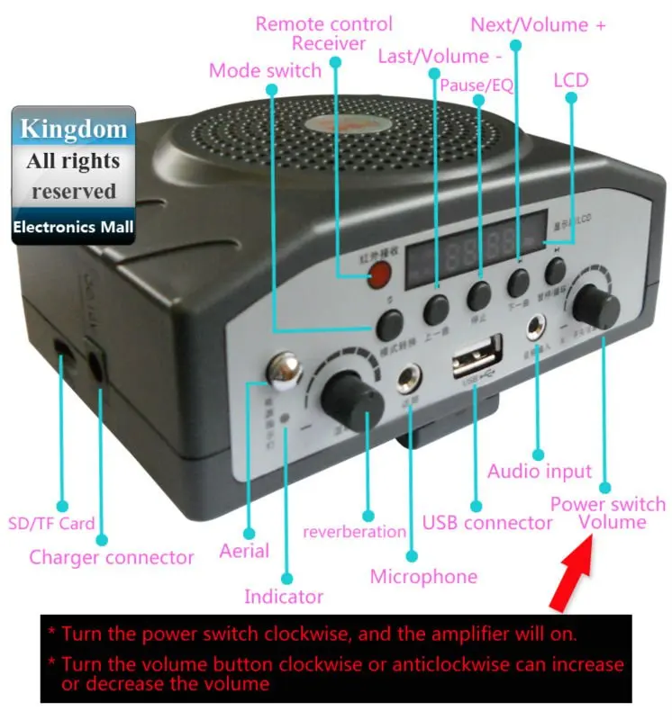 amplifier