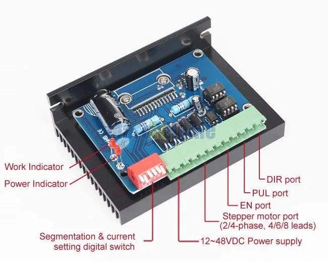 sm576-figure 1
