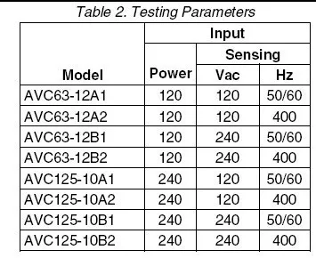 AVR