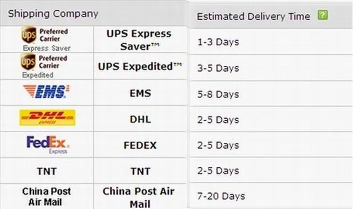 shipping method.jpg