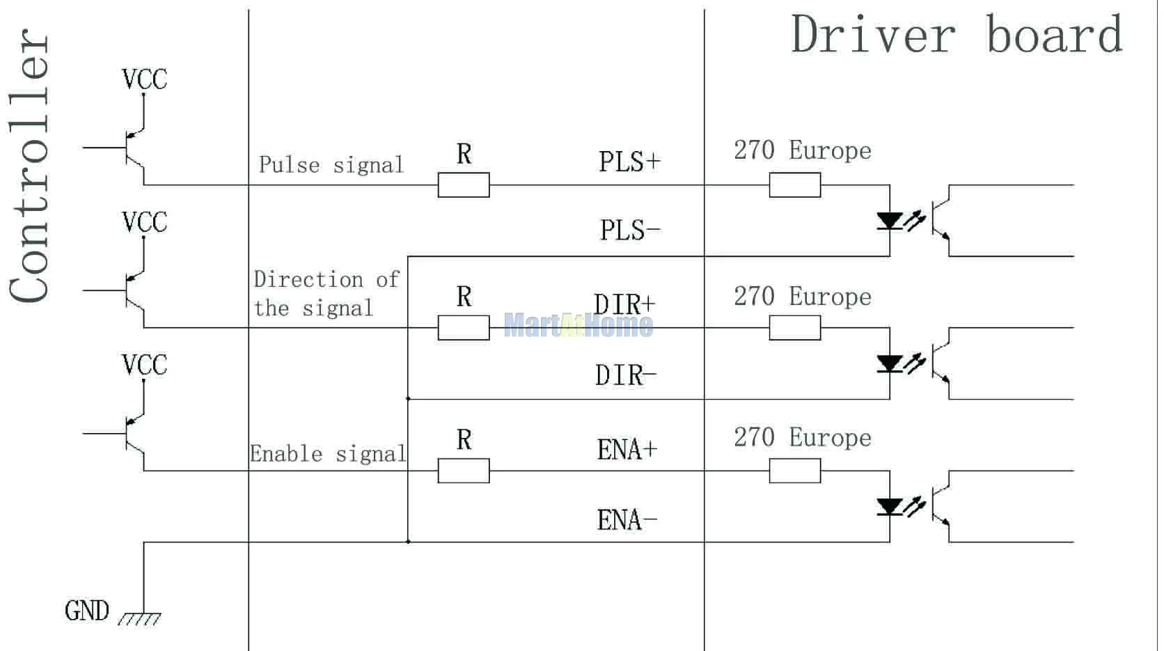 sm576-figure 2