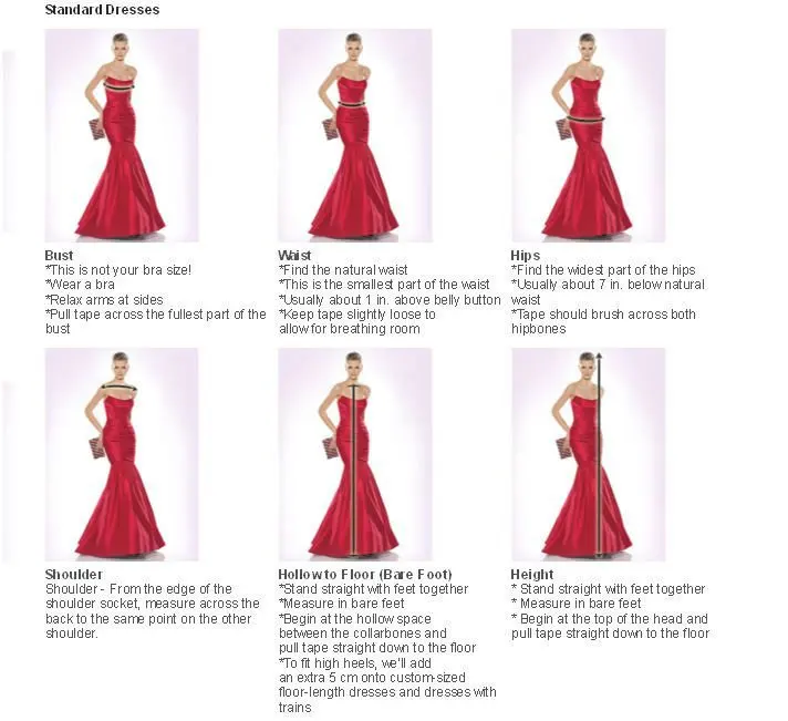 how to measure