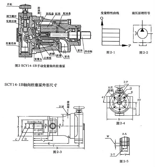 15-b