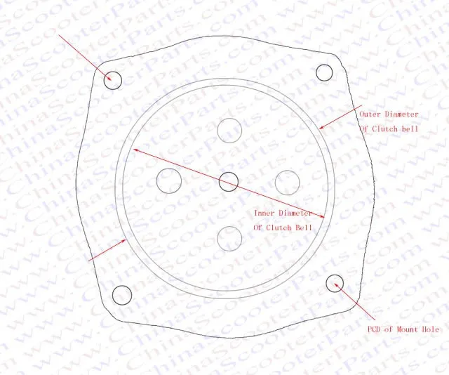 Gear Box