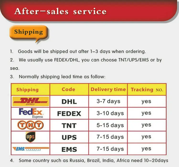 LED Shipping01