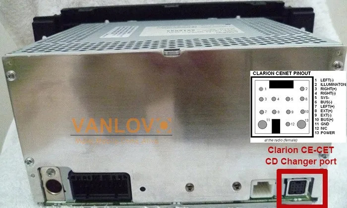 RADIO CDC VL