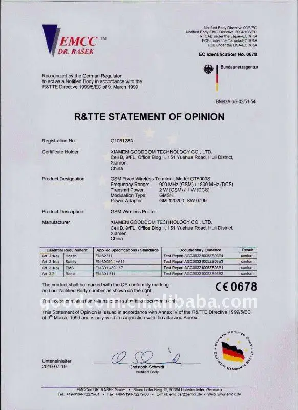 GT5000S CE Certificate