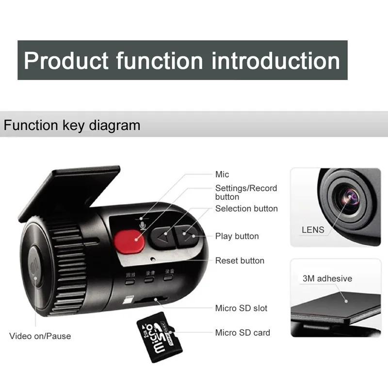 CAR DVR