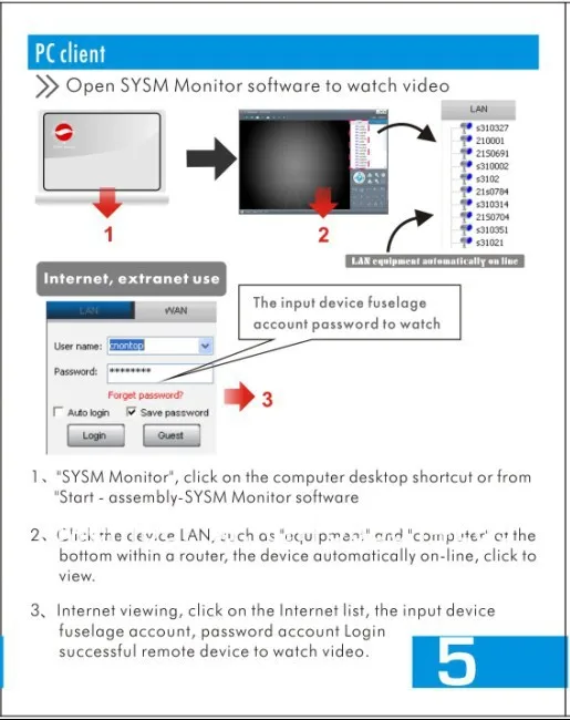 sysm monitor ip camera