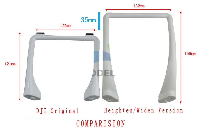 CT2
