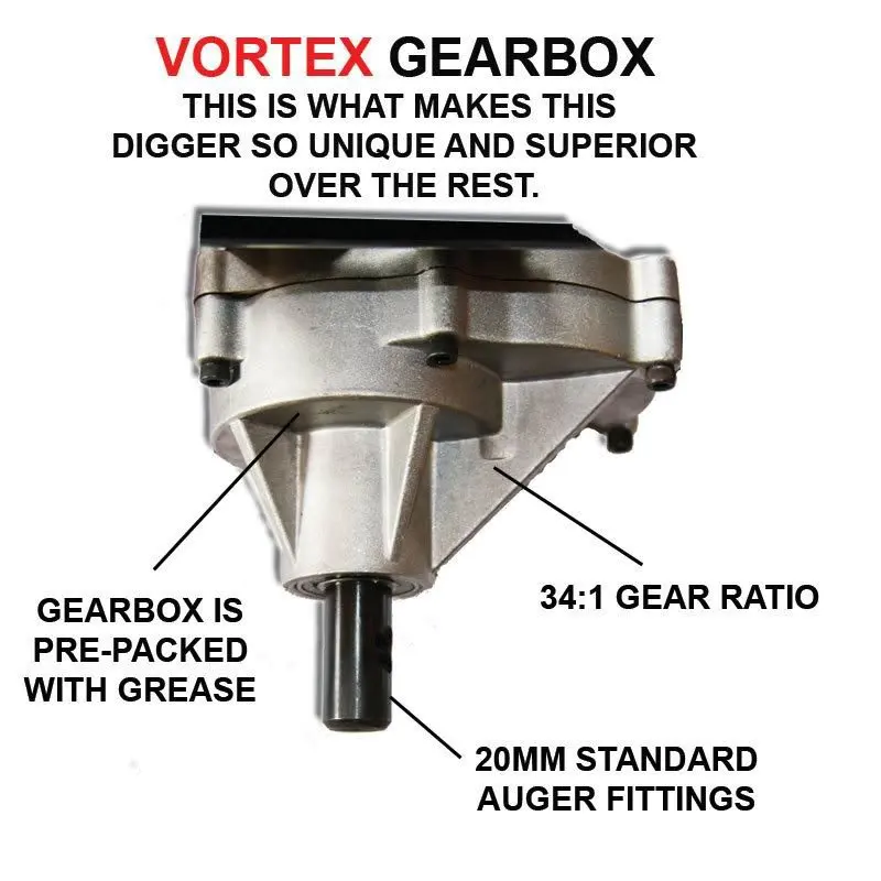gearbox