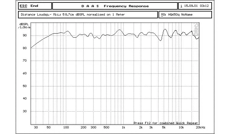 Todobanda Alnico BBB 464094898_360